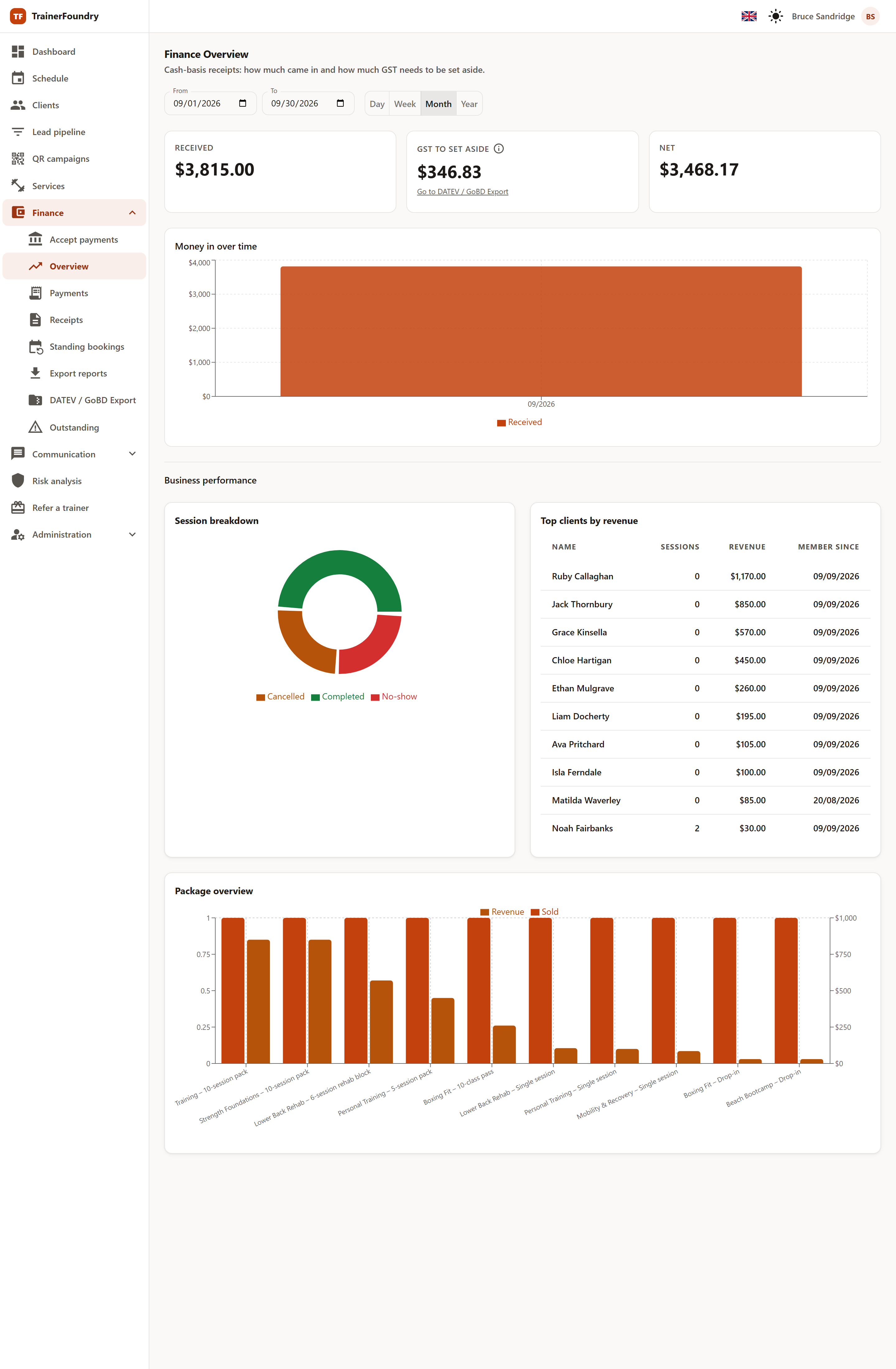 Screenshot: finance overview with money in, refunds and balance