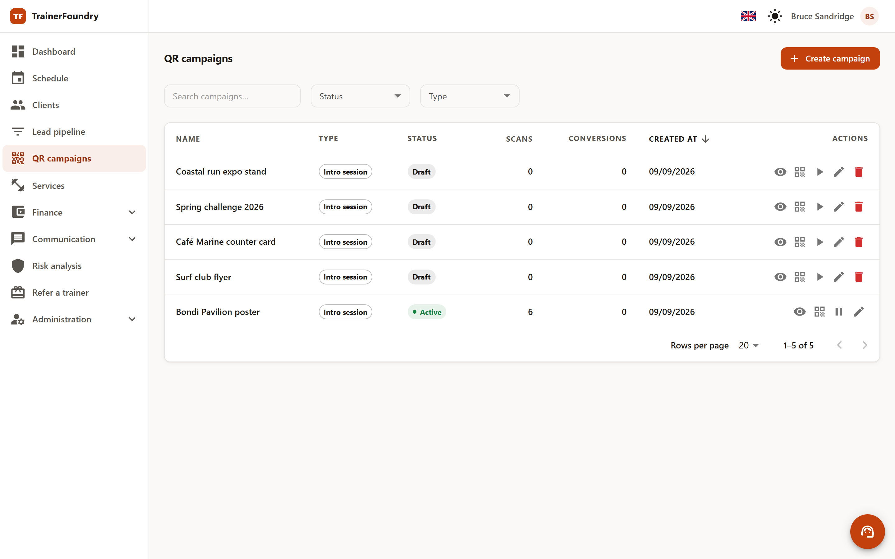 The campaign list with the columns Name, Type, Status, Scans, Conversions and Created at, plus the row actions.